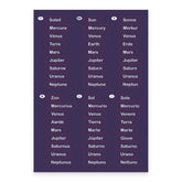 Janod Magnetic Solar System Map (J05462) | The Nest Attachment Parenting Hub